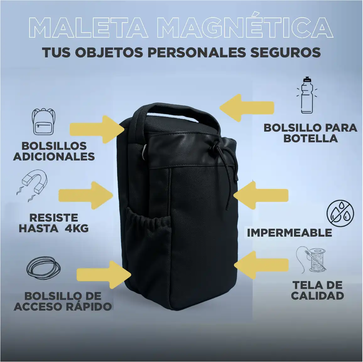 GripPack | No más “¿dónde dejé mis cosas?”